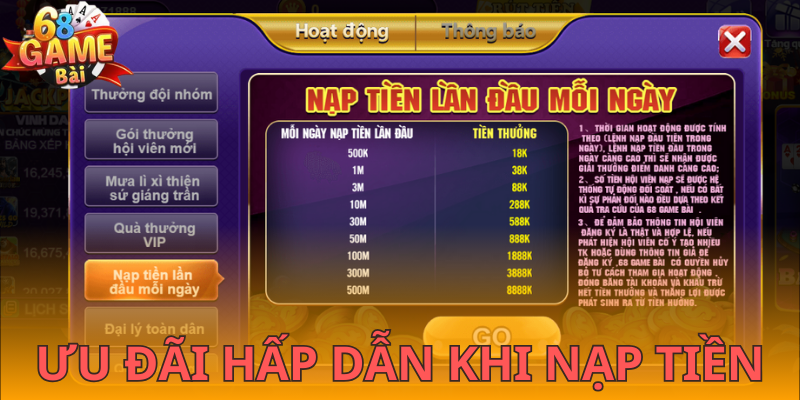 Ưu đãi hấp dẫn khi làm theo cách nạp tiền 68 Game Bài