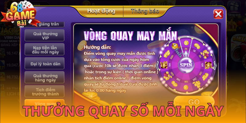 Quay thưởng xổ số với khoản tiền thưởng vô cùng hấp dẫn