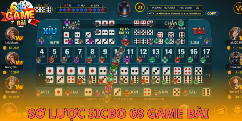 Tổng quan về trò chơi sicbo 68 Game Bài