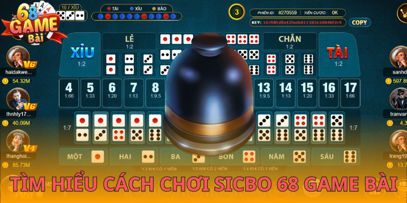 Hiểu rõ hơn về sicbo 68 Game Bài